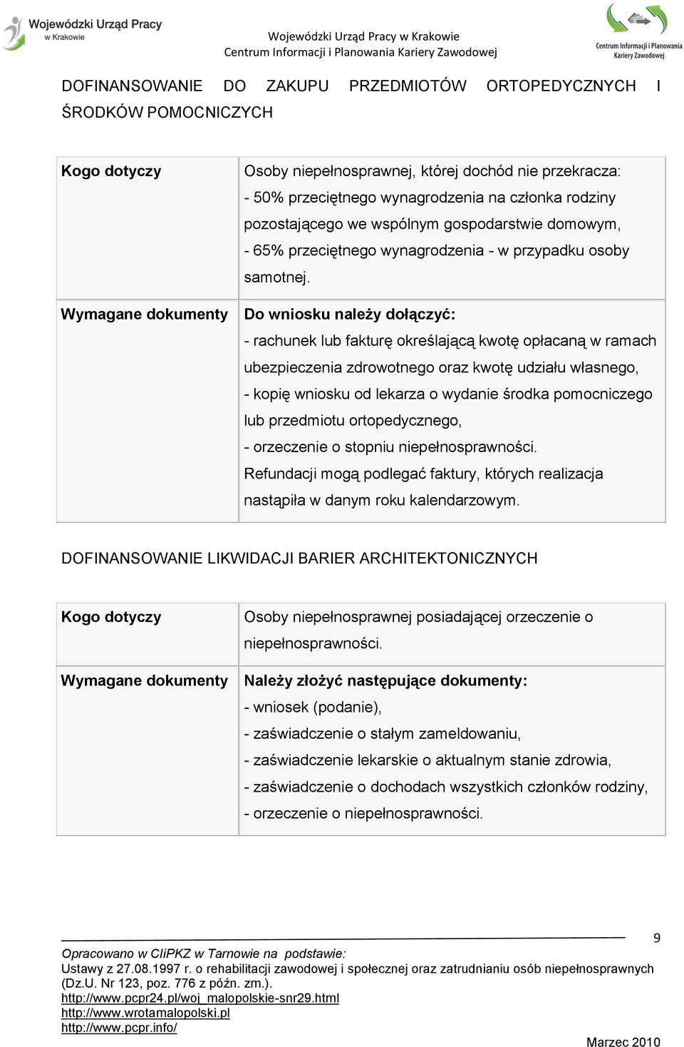 Wymagane dokumenty Do wniosku należy dołączyć: - rachunek lub fakturę określającą kwotę opłacaną w ramach ubezpieczenia zdrowotnego oraz kwotę udziału własnego, - kopię wniosku od lekarza o wydanie