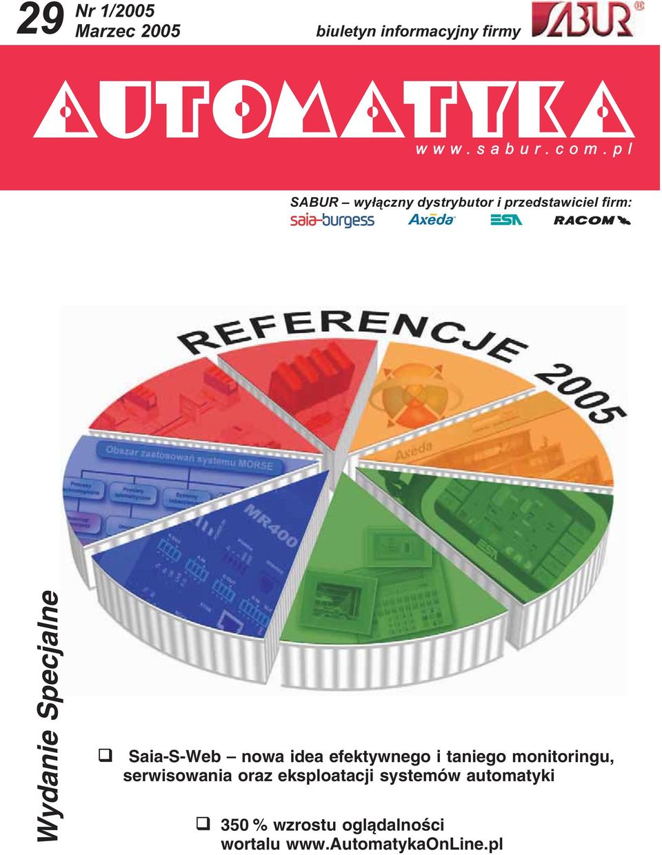 idea efektywnego i taniego monitoringu, serwisowania oraz eksploatacji