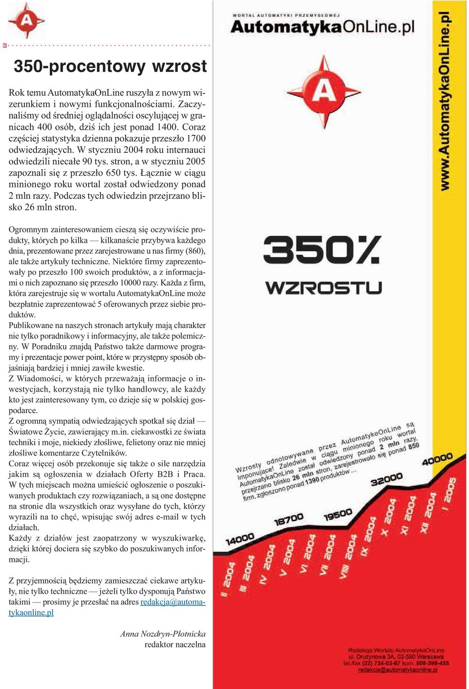 W styczniu 2004 roku internauci odwiedzili nieca³e 90 tys. stron, a w styczniu 2005 zapoznali siê z przesz³o 650 tys. ¹cznie w ci¹gu minionego roku wortal zosta³ odwiedzony ponad 2 mln razy.