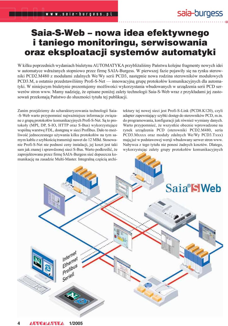 fragmenty nowych idei w automatyce wdra anych stopniowo przez firmê SAIA-Burgess. W pierwszej fazie pojawi³y siê na rynku sterowniki PCD2.