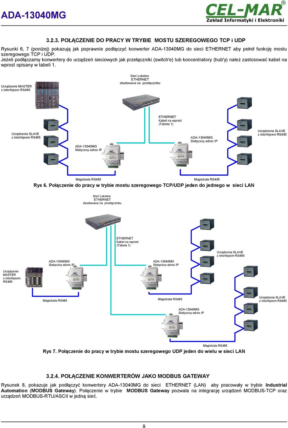 Sieć Lokalna ETHERNET zbudowana na przełączniku Urządzenie MASTER z interfejsem RS485 ETHERNET Kabel na wprost (Tabela 1) Urządzenia SLAVE z interfejsem RS485 Statyczny adres IP Urządzenia SLAVE z