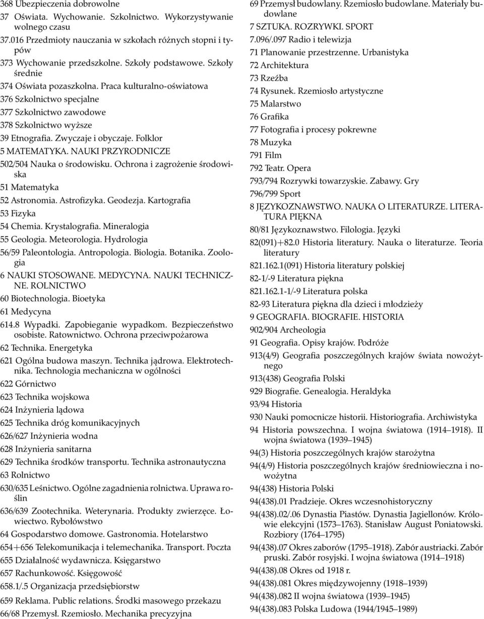 Folklor 5 MATEMATYKA. NAUKI PRZYRODNICZE 502/504 Nauka o środowisku. Ochrona i zagrożenie środowiska 51 Matematyka 52 Astronomia. Astrofizyka. Geodezja. Kartografia 53 Fizyka 54 Chemia.