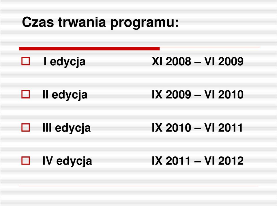 2009 VI 2010 III edycja IX 2010