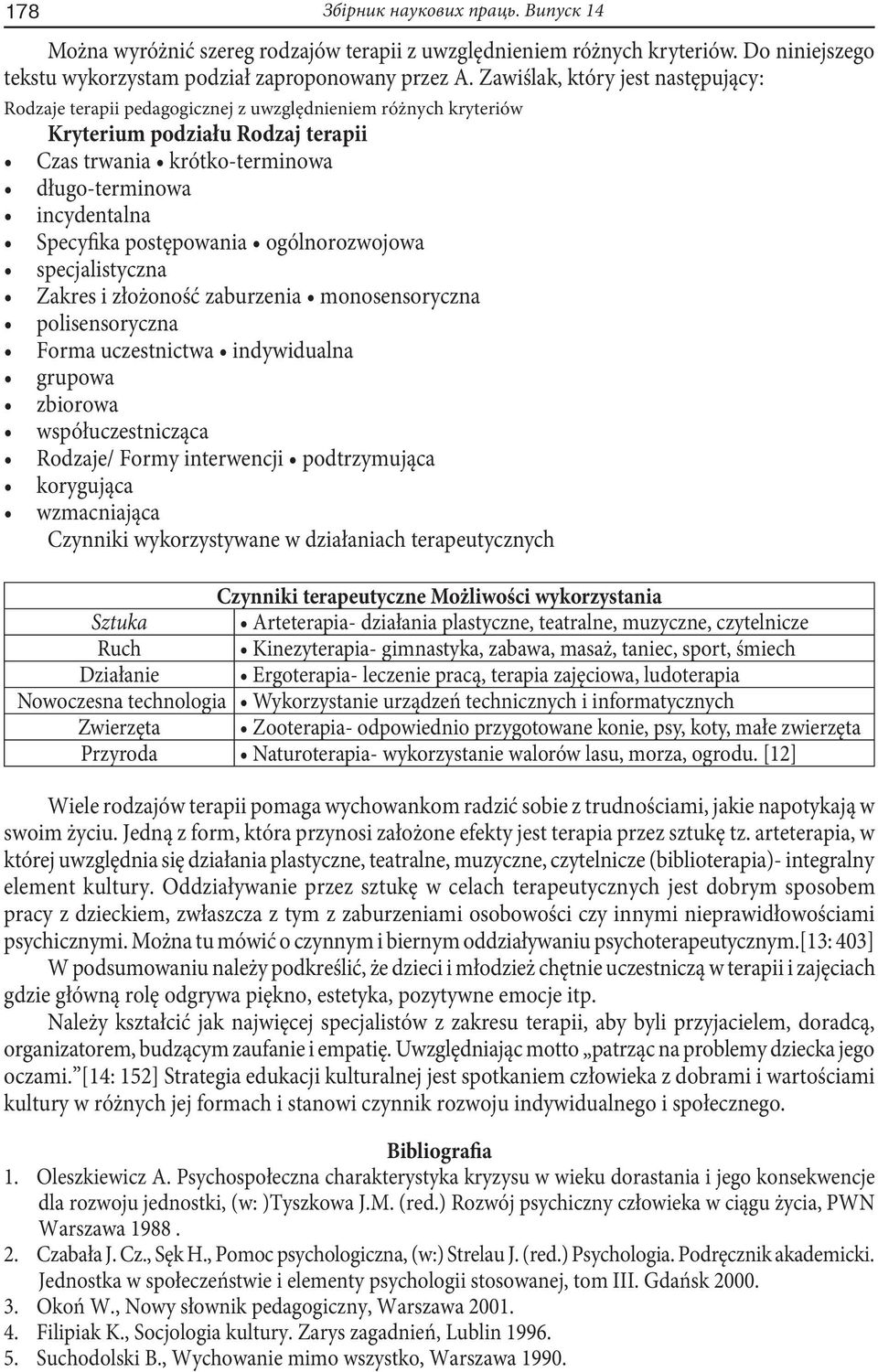 Specyfika postępowania ogólnorozwojowa specjalistyczna Zakres i złożoność zaburzenia monosensoryczna polisensoryczna Forma uczestnictwa indywidualna grupowa zbiorowa współuczestnicząca Rodzaje/ Formy