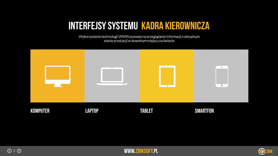 informacji o aktualnym stanie