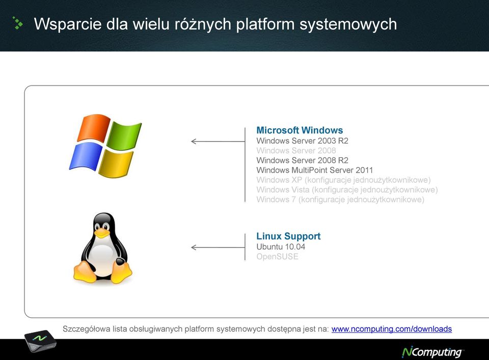 Vista (konfiguracje jednoużytkownikowe) Windows 7 (konfiguracje jednoużytkownikowe) Linux Support Ubuntu 10.