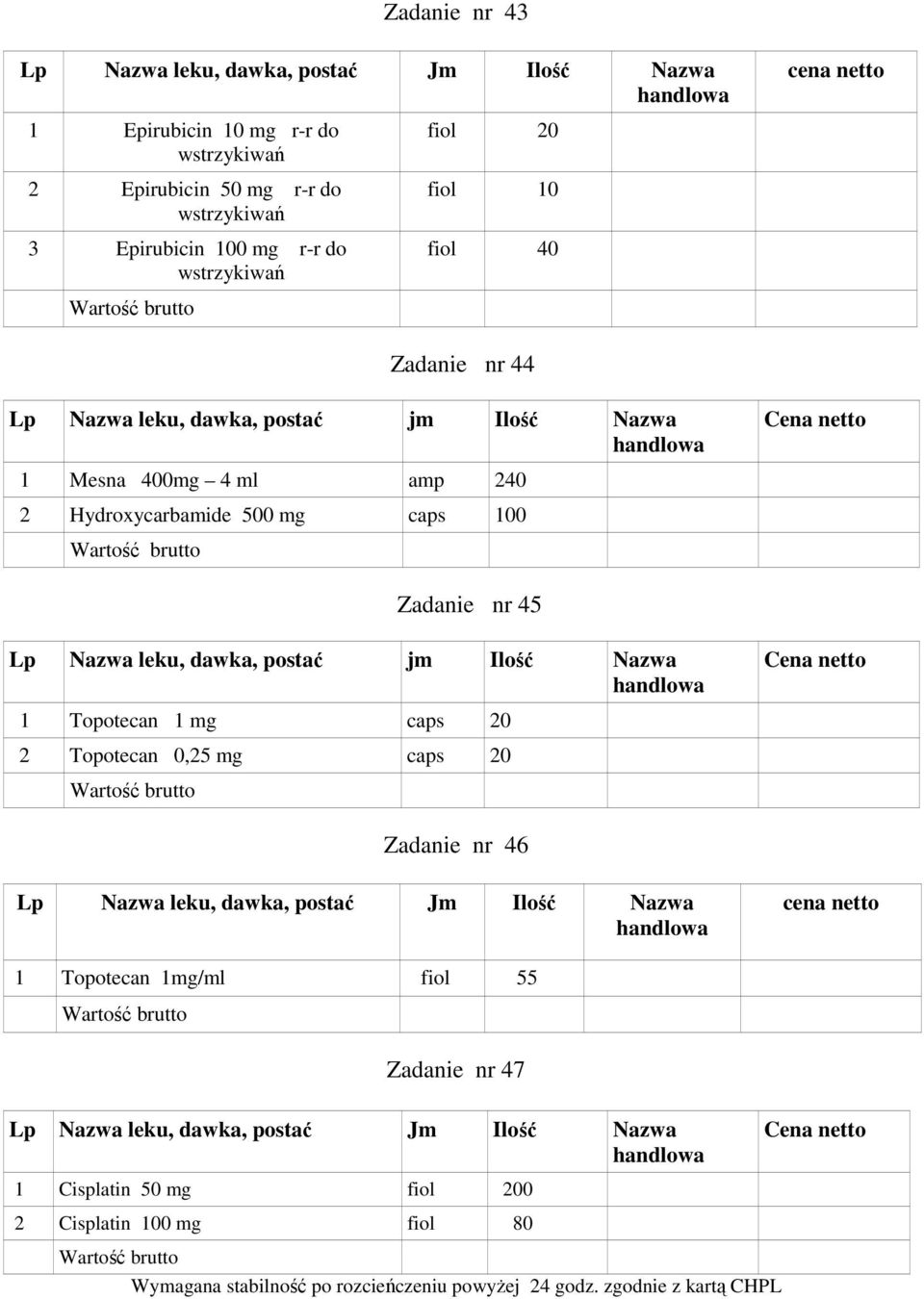 nr 45 1 Topotecan 1 mg caps 20 2 Topotecan 0,25 mg caps 20 Zadanie nr 46 1 Topotecan 1mg/ml fiol 55 Zadanie nr 47 1