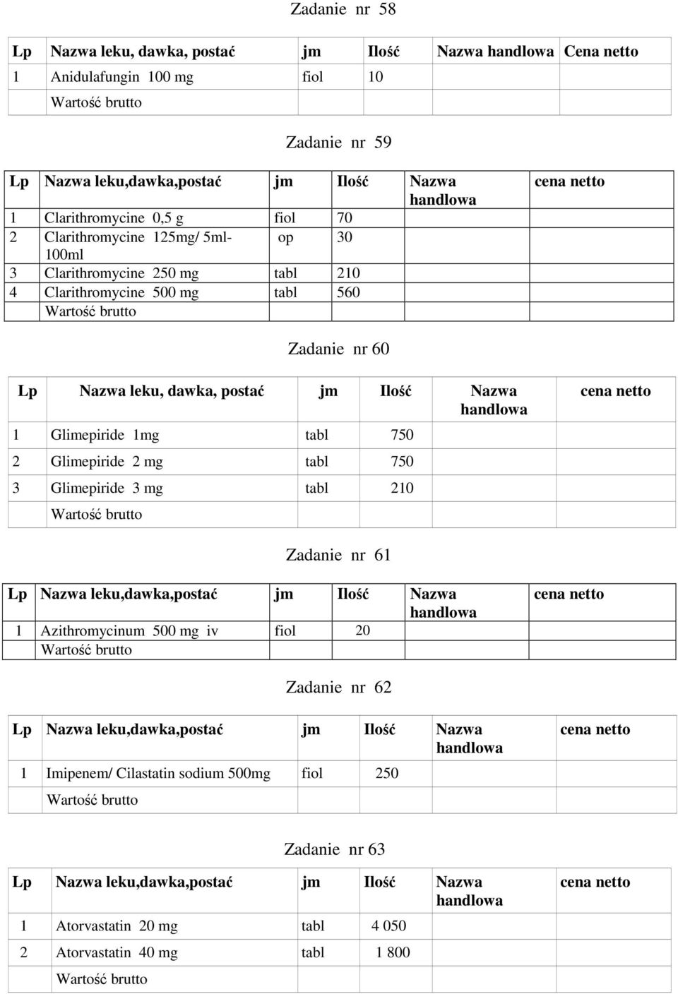 3 mg tabl 210 Zadanie nr 61 Lp Nazwa leku,dawka,postać jm Ilość Nazwa 1 Azithromycinum 500 mg iv fiol 20 Zadanie nr 62 Lp Nazwa leku,dawka,postać jm Ilość Nazwa 1