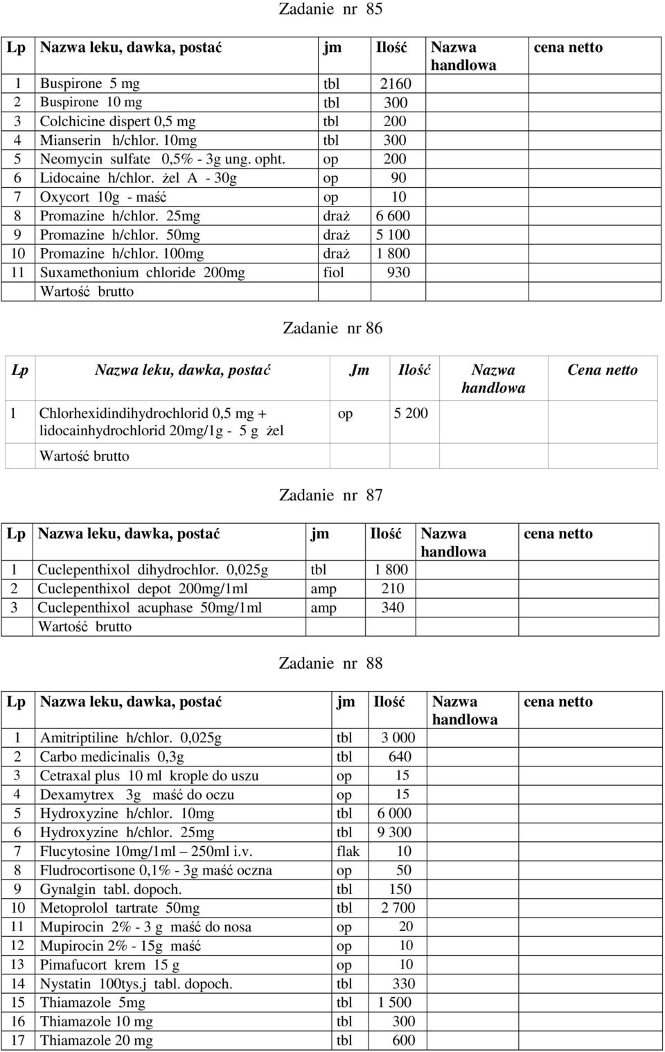 100mg draż 1 800 11 Suxamethonium chloride 200mg fiol 930 Zadanie nr 86 1 Chlorhexidindihydrochlorid 0,5 mg + lidocainhydrochlorid 20mg/1g - 5 g żel op 5 200 Zadanie nr 87 1 Cuclepenthixol