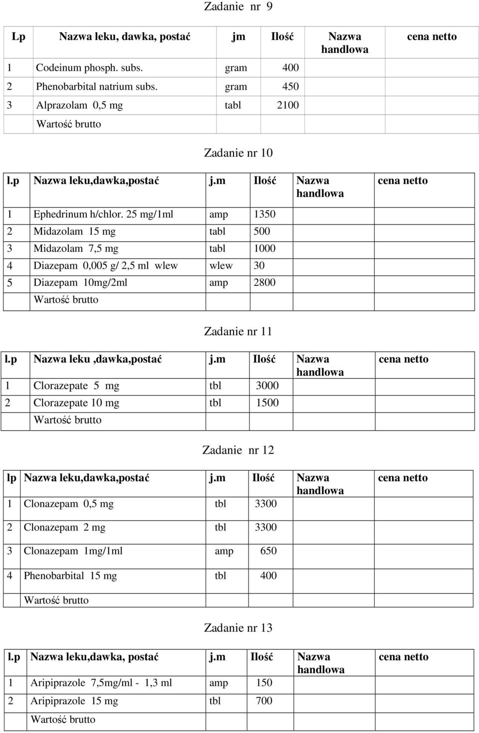 25 mg/1ml amp 1350 2 Midazolam 15 mg tabl 500 3 Midazolam 7,5 mg tabl 1000 4 Diazepam 0,005 g/ 2,5 ml wlew wlew 30 5 Diazepam 10mg/2ml amp 2800 Zadanie nr 11 l.p Nazwa leku,dawka,postać j.