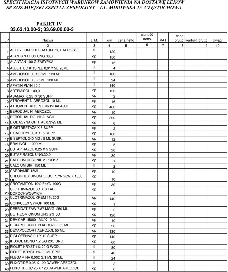 120 ML fl 24 7 APHTIN PŁYN 10,0 fl 140 8 ARTEMISOL 100,0 120 9 ASAMAX 0,25 X 30 SUPP 2 10 ATROVENT N AEROZOL 10 ML 16 11 ATROVENT KROPLE do INHALACJI 460 12 BERODUAL N AEROZOL 10 13 BERODUAL DO