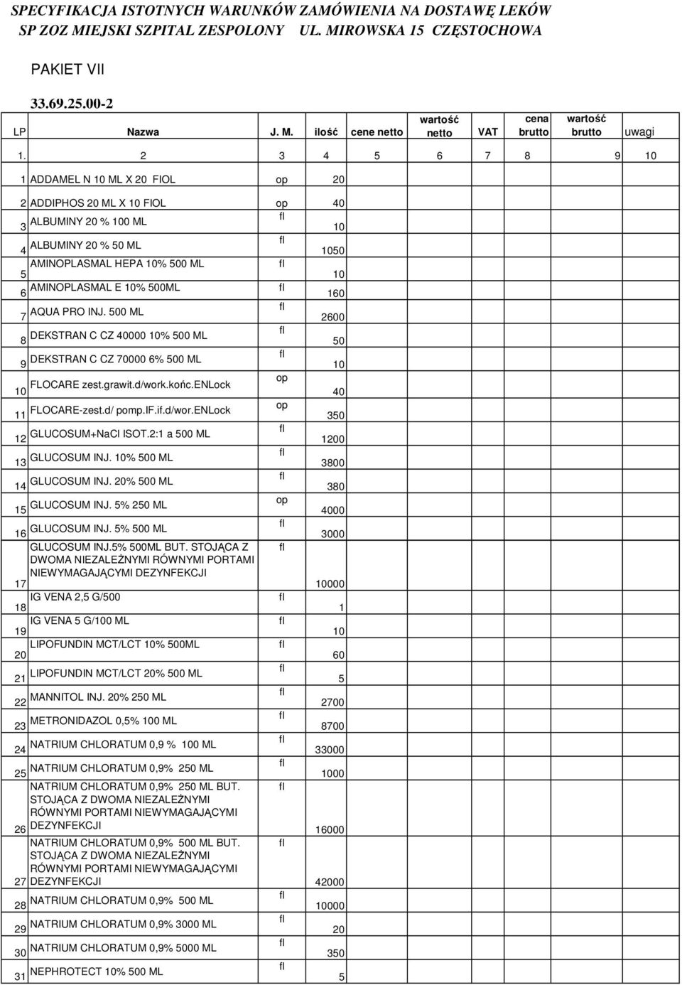 500ML fl 160 7 AQUA PRO INJ. 500 ML fl 2600 8 DEKSTRAN C CZ 40000 10% 500 ML fl 50 9 DEKSTRAN C CZ 70000 6% 500 ML fl 10 10 FLOCARE zest.grawit.d/work.końc.enlock 40 11 FLOCARE-zest.d/ pomp.if.if.d/wor.enlock 350 12 GLUCOSUM+NaCl ISOT.