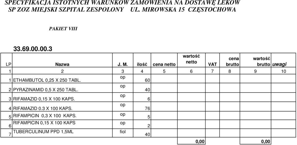 60 2 PYRAZINAMID 0,5 X 250 TABL. 40 3 RIFAMAZID 0,15 X 100 KAPS.