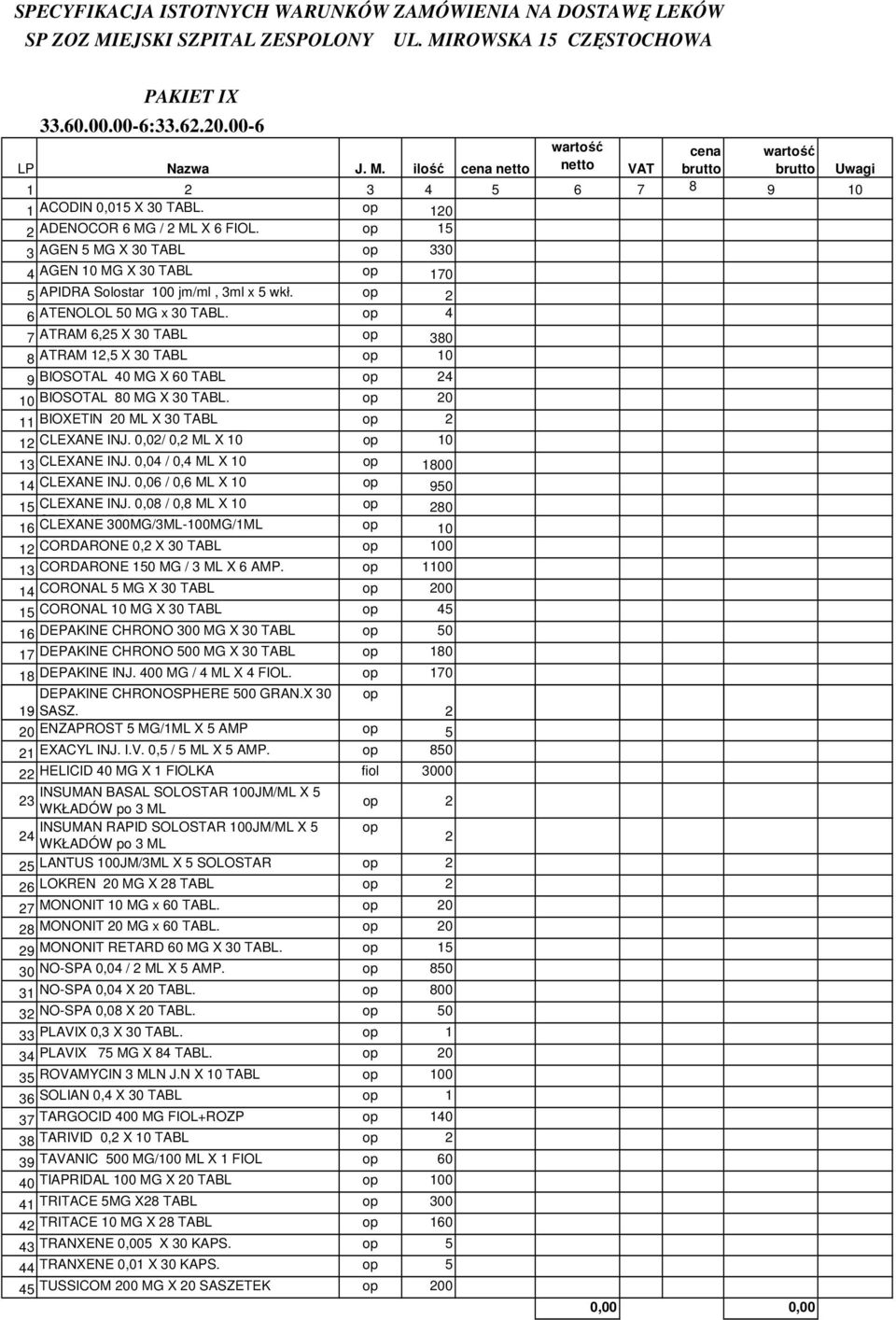 4 7 ATRAM 6,25 X 30 TABL 380 8 ATRAM 12,5 X 30 TABL 10 9 BIOSOTAL 40 MG X 60 TABL 24 10 BIOSOTAL 80 MG X 30 TABL. 20 11 BIOXETIN 20 ML X 30 TABL 2 12 CLEXANE INJ.