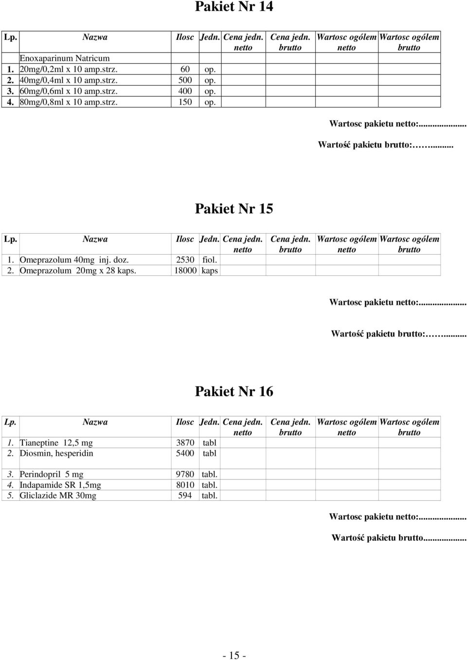 30 fiol. 2. Omeprazolum 20mg x 28 kaps. 18000 kaps ogólem ogólem pakietu :... Wartość pakietu :... Pakiet Nr 16 Lp. Nazwa Ilosc Jedn. 1. Tianeptine 12,5 mg 3870 tabl 2.