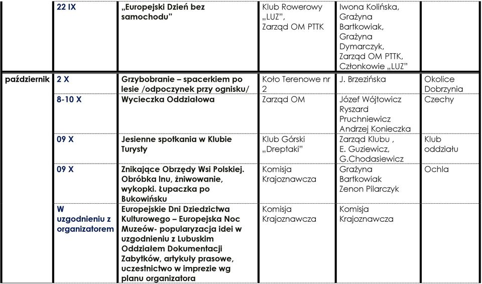 Guziewicz, 09 X Znikające Obrzędy Wsi Polskiej. Obróbka lnu, Ŝniwowanie, wykopki.