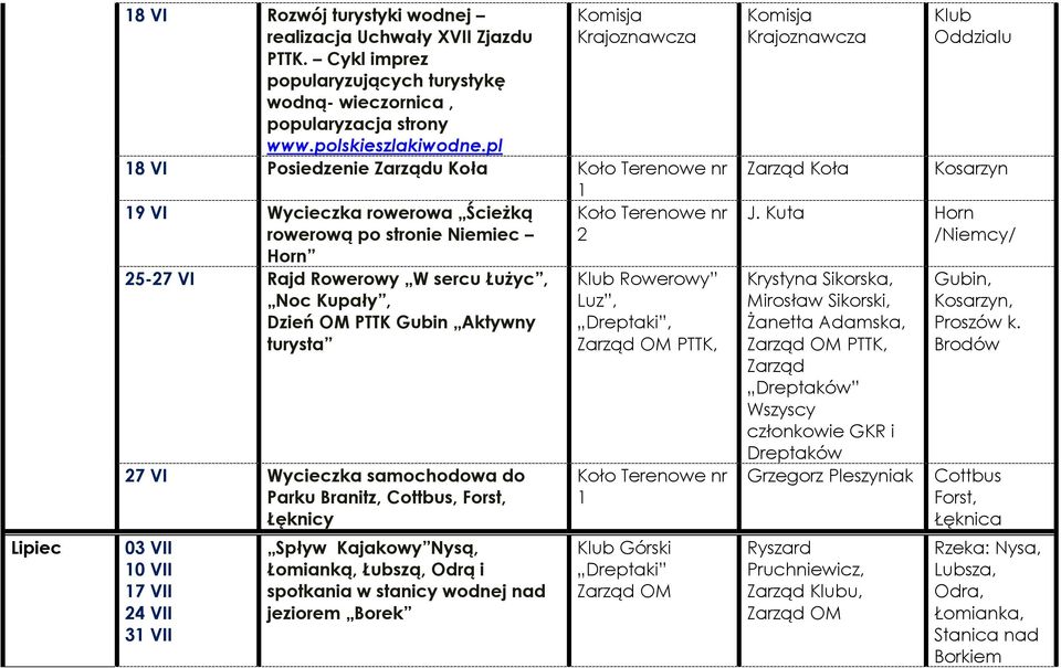 samochodowa do Parku Branitz, Cottbus, Forst, Łęknicy 03 VII 0 VII 7 VII 4 VII 3 VII Spływ Kajakowy Nysą, Łomianką, Łubszą, Odrą i spotkania w stanicy wodnej nad jeziorem Borek Rowerowy Luz,, PTTK,