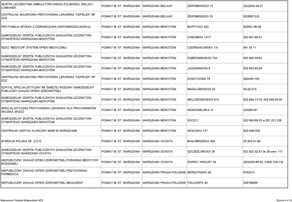 ST. WARSZAWA WARSZAWA MOKOTÓW CHEŁMSKA 13/17 022 841-89-91 NZOZ "MEDICOR" SYSTEM OPIEKI MEDYCZNEJ POWIAT M. ST.