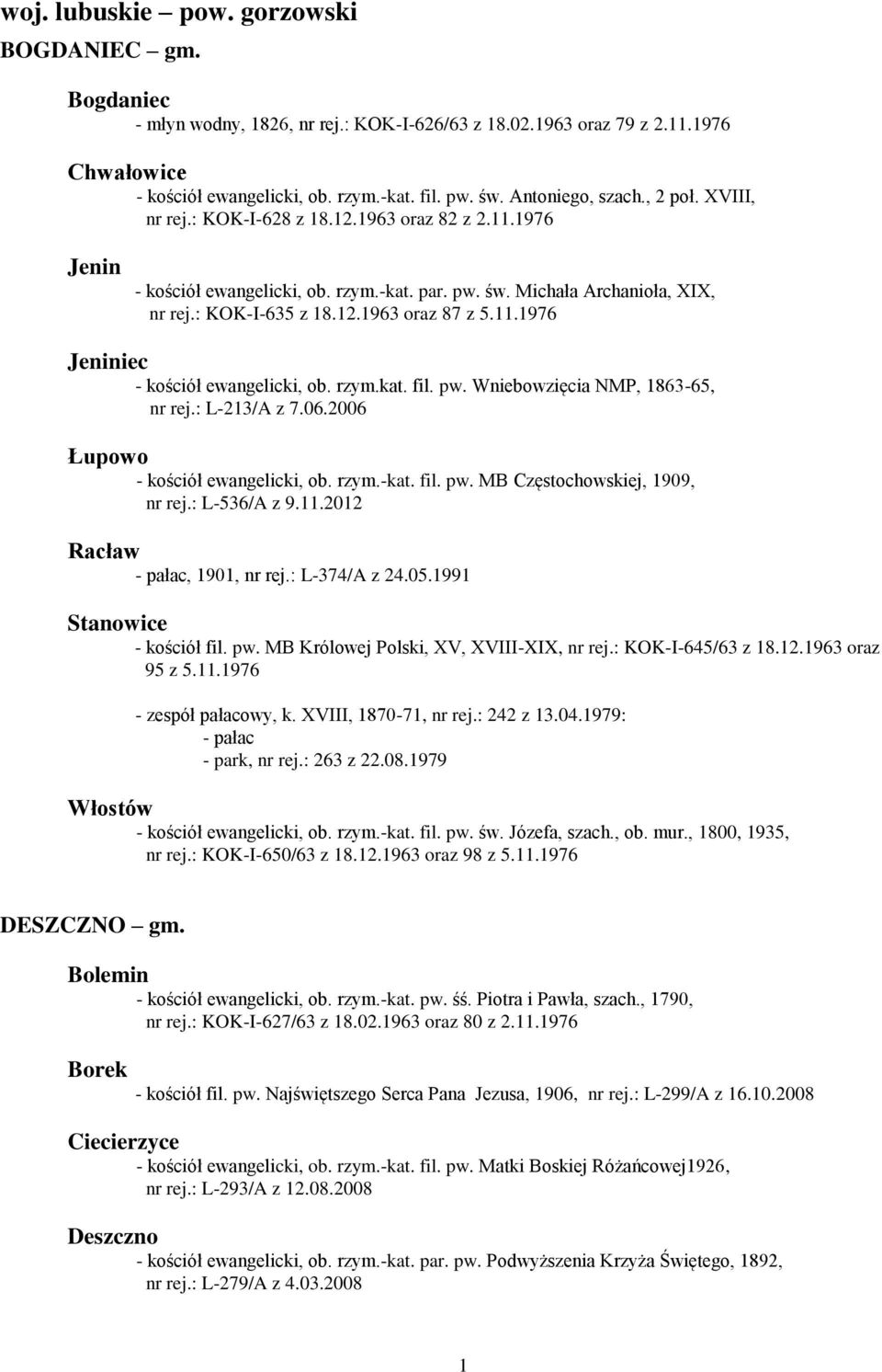 11.1976 Jeniniec - kościół ewangelicki, ob. rzym.kat. fil. pw. Wniebowzięcia NMP, 1863-65, nr rej.: L-213/A z 7.06.2006 Łupowo - kościół ewangelicki, ob. rzym.-kat. fil. pw. MB Częstochowskiej, 1909, nr rej.