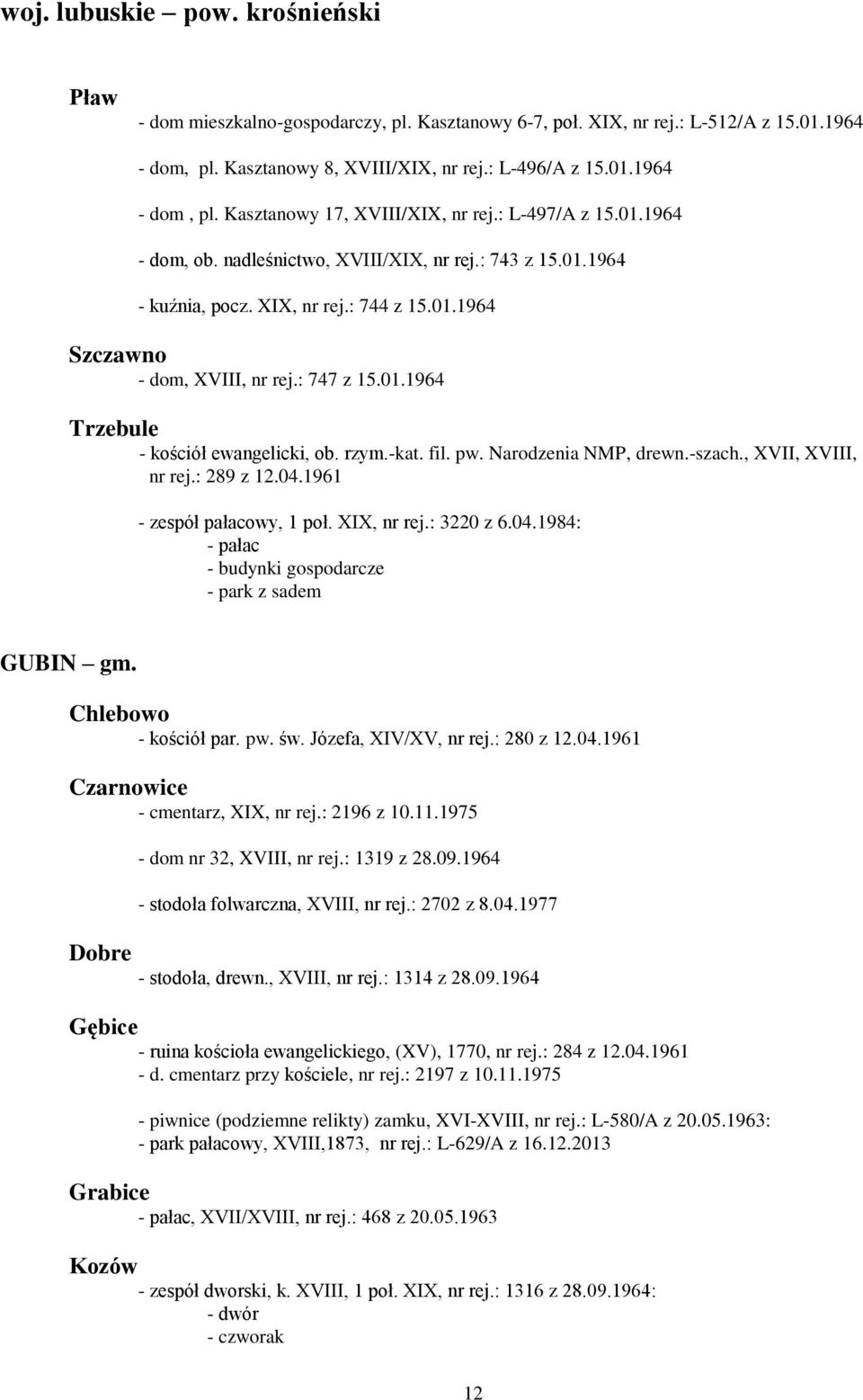 rzym.-kat. fil. pw. Narodzenia NMP, drewn.-szach., XVII, XVIII, nr rej.: 289 z 12.04.1961 - zespół pałacowy, 1 poł. XIX, nr rej.: 3220 z 6.04.1984: - pałac - budynki gospodarcze - park z sadem GUBIN gm.