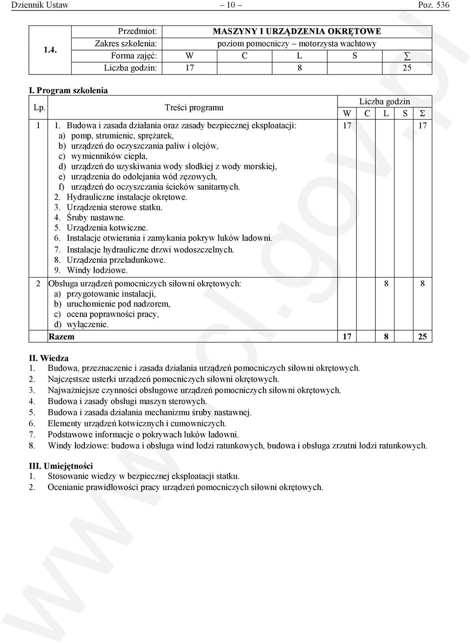 Budowa i zasada działania oraz zasady bezpiecznej eksploatacji: a) pomp, strumienic, sprężarek, b) urządzeń do oczyszczania paliw i olejów, c) wymienników ciepła, d) urządzeń do uzyskiwania wody