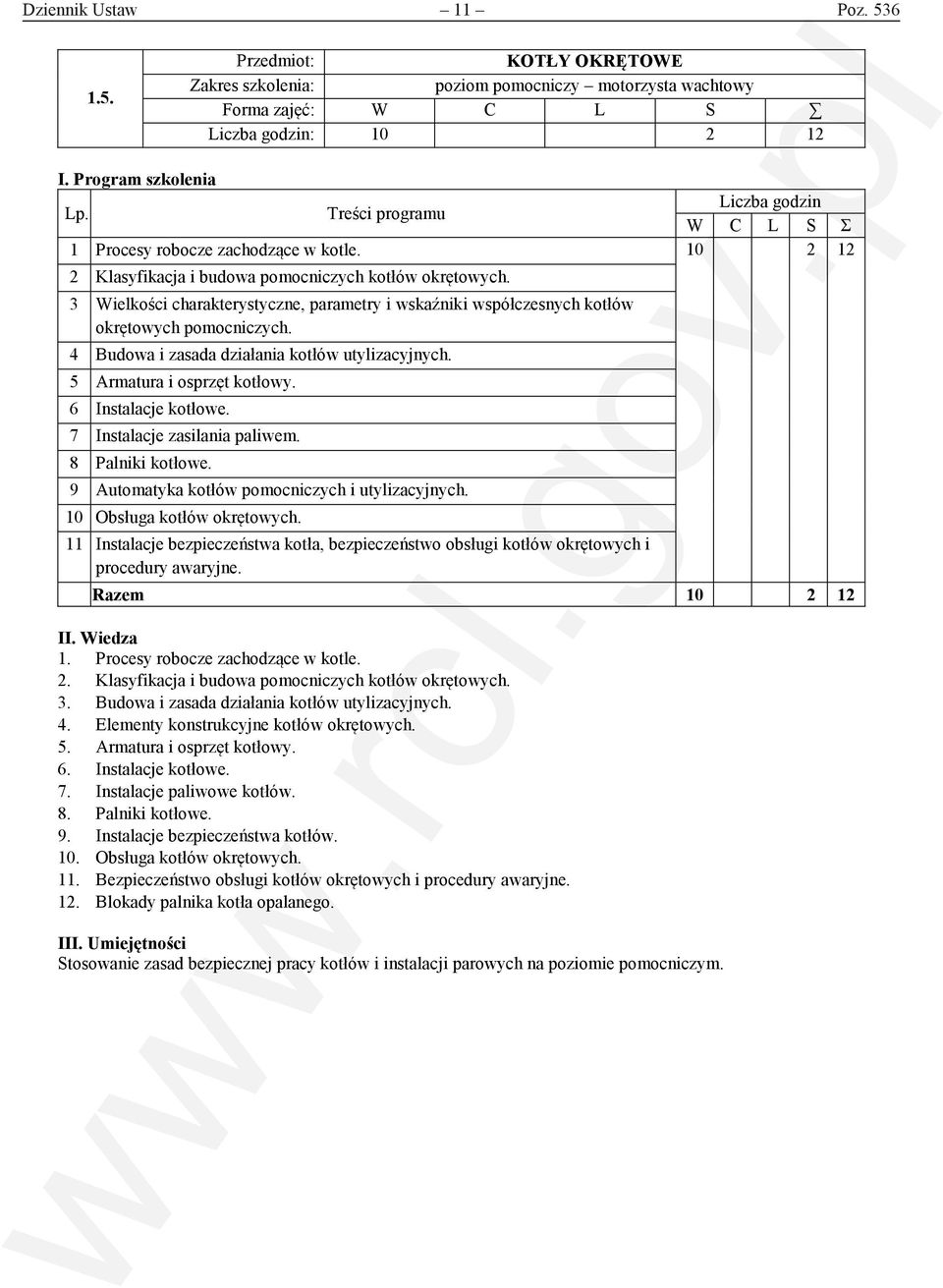 3 Wielkości charakterystyczne, parametry i wskaźniki współczesnych kotłów okrętowych pomocniczych. 4 Budowa i zasada działania kotłów utylizacyjnych. 5 Armatura i osprzęt kotłowy.