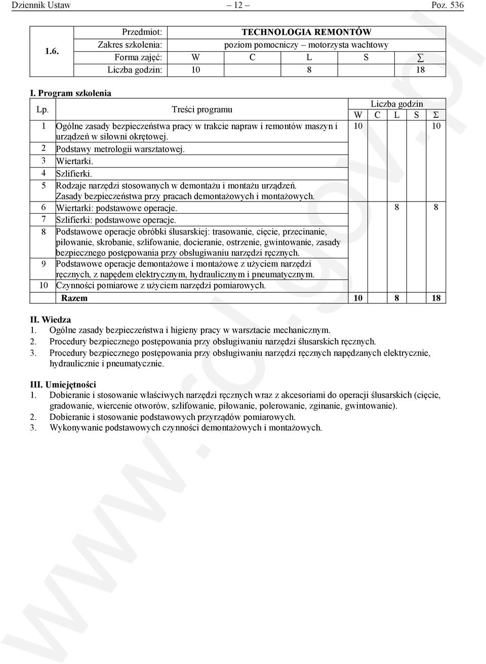 4 Szlifierki. 5 Rodzaje narzędzi stosowanych w demontażu i montażu urządzeń. Zasady bezpieczeństwa przy pracach demontażowych i montażowych. 6 Wiertarki: podstawowe operacje.