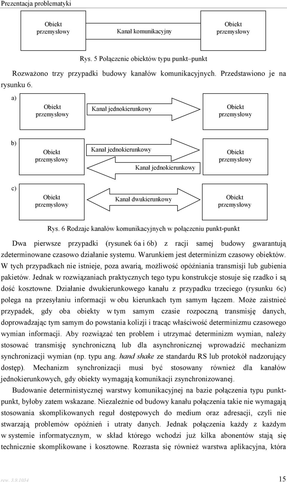 a) Obiekt przemysłowy Kanał jednokierunkowy Obiekt przemysłowy b) Obiekt przemysłowy Kanał jednokierunkowy Kanał jednokierunkowy Obiekt przemysłowy c) Obiekt przemysłowy Kanał dwukierunkowy Obiekt