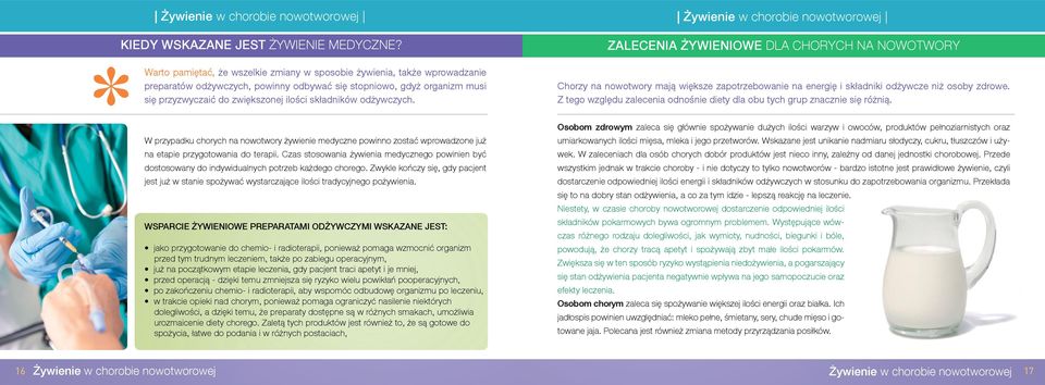 stopniowo, gdyż organizm musi się przyzwyczaić do zwiększonej ilości składników odżywczych. Chorzy na nowotwory mają większe zapotrzebowanie na energię i składniki odżywcze niż osoby zdrowe.