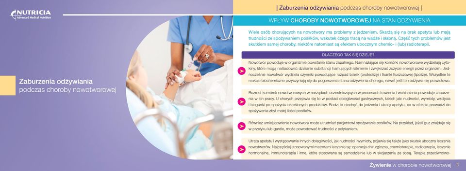 Część tych problemów jest skutkiem samej choroby, niektóre natomiast są efektem ubocznym chemio- i (lub) radioterapii. Zaburzenia odżywiania podczas choroby nowotworowej Dlaczego tak się dzieje?