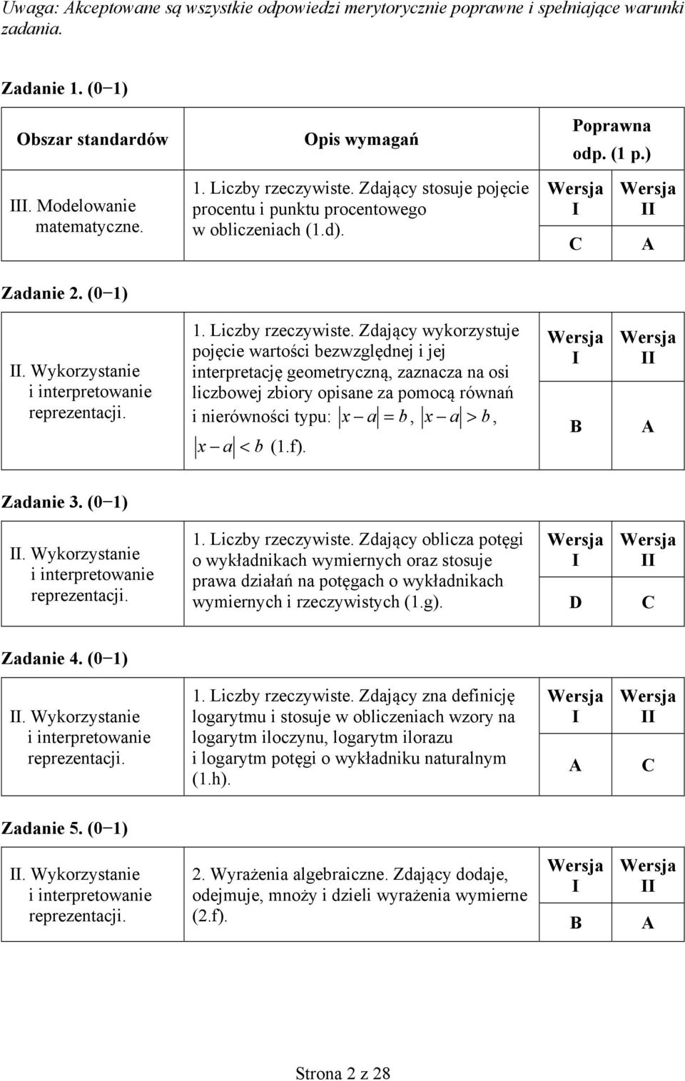 Zdający stosuje pojęcie procentu i punktu procentowego w obliczeniach (.d). C A Zadanie. (0 ).