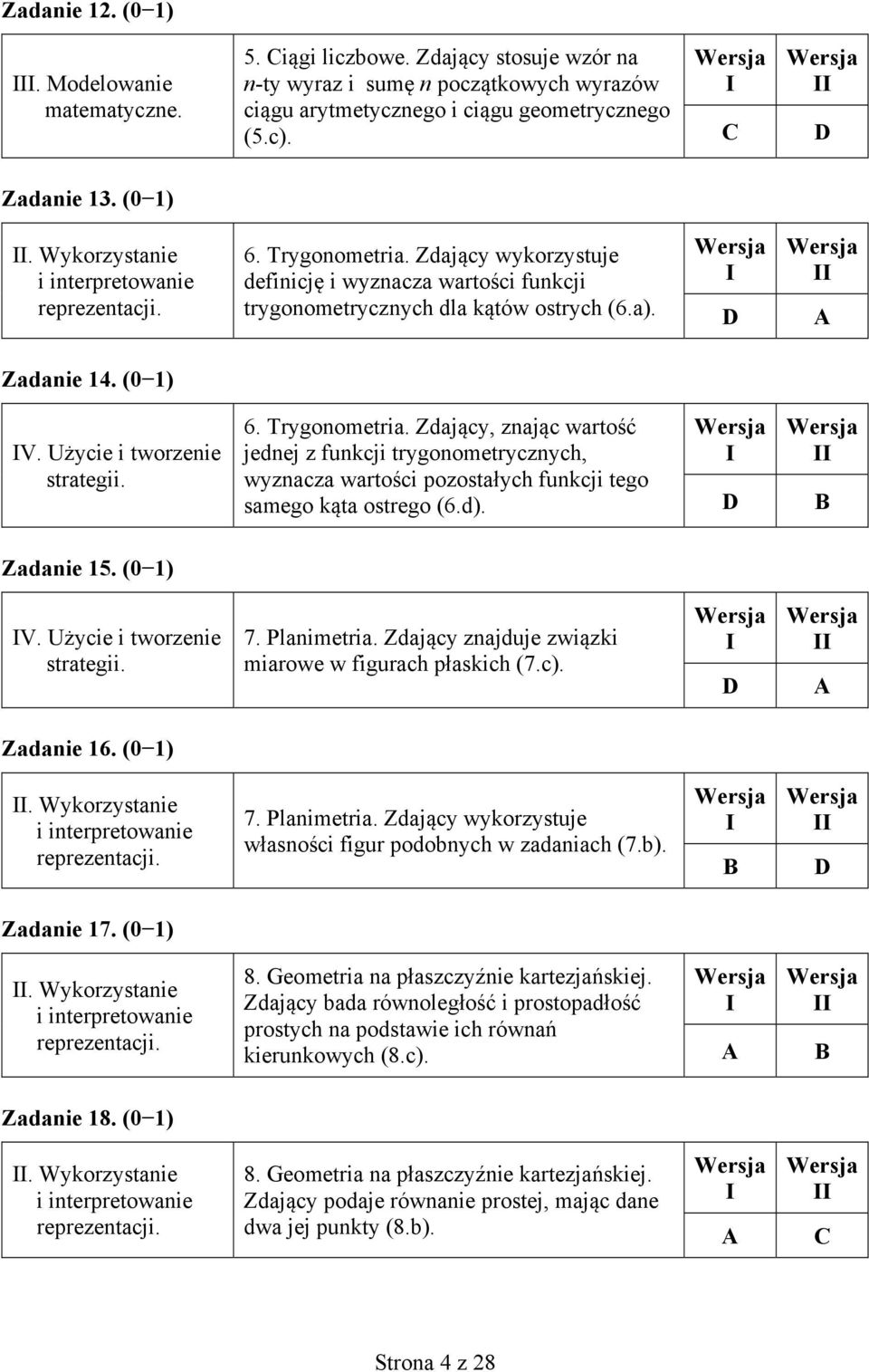 Zdający, znając wartość jednej z funkcji trygonometrycznych, wyznacza wartości pozostałych funkcji tego samego kąta ostrego (6.d). D B Zadanie 5. (0 ) V. Użycie i tworzenie strategii. 7. Planimetria.