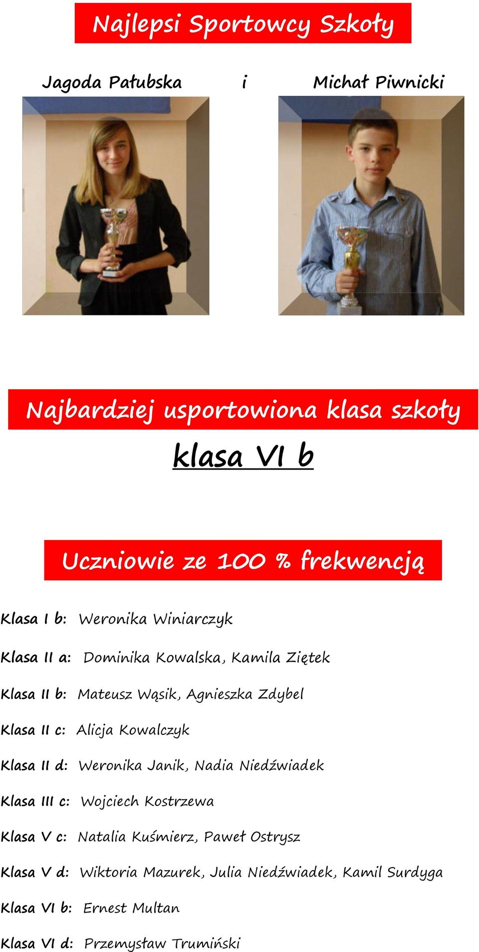 .. Klasa I b: Weronika Winiarczyk Klasa II a: Dominika Kowalska, Kamila Ziętek Klasa II b: Mateusz Wąsik, Agnieszka Zdybel Klasa II c: