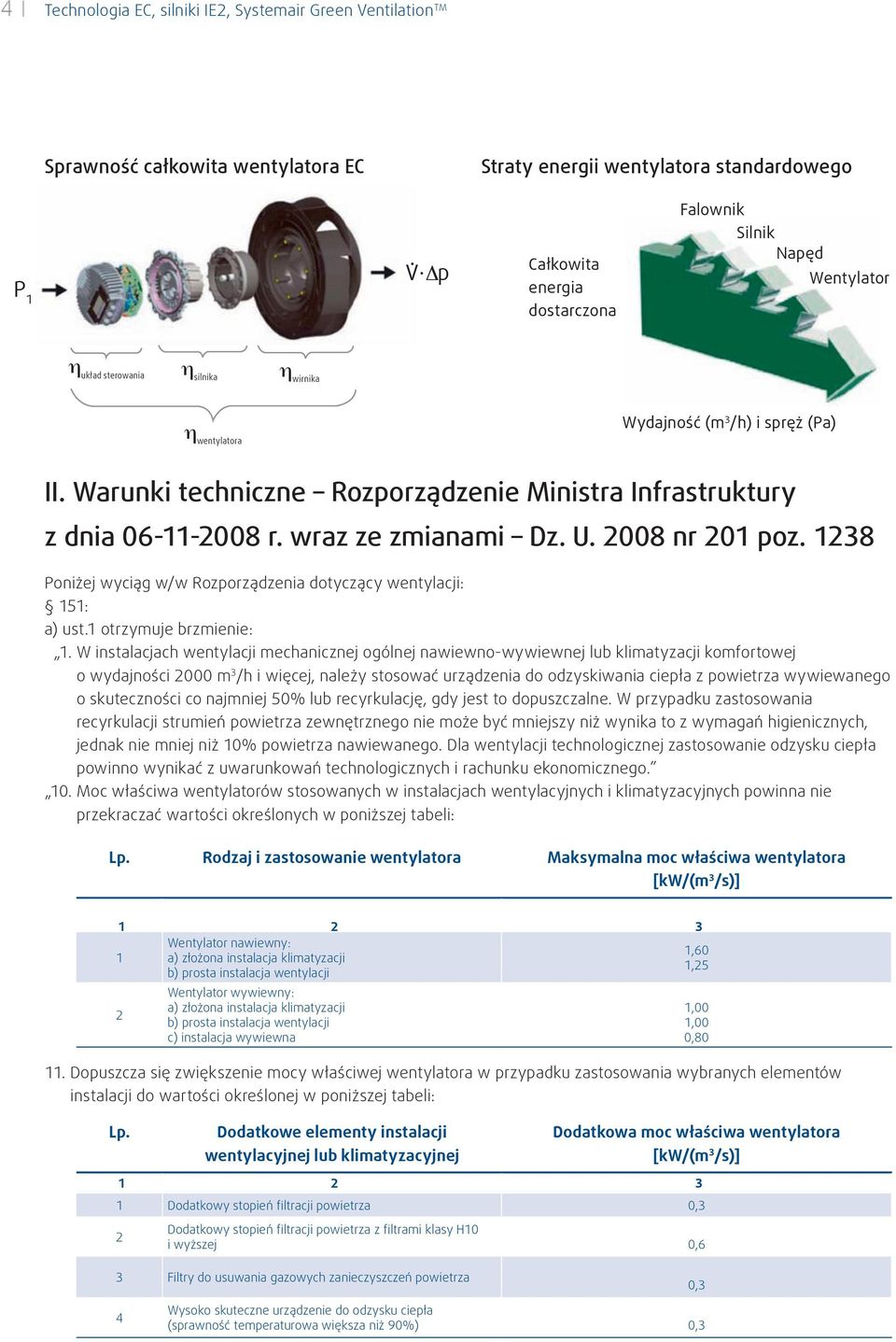 U. 2008 nr 201 poz. 1238 Poniżej wyciąg w/w Rozporządzenia dotyczący wentylacji: 151: a) ust.1 otrzymuje brzmienie: 1.