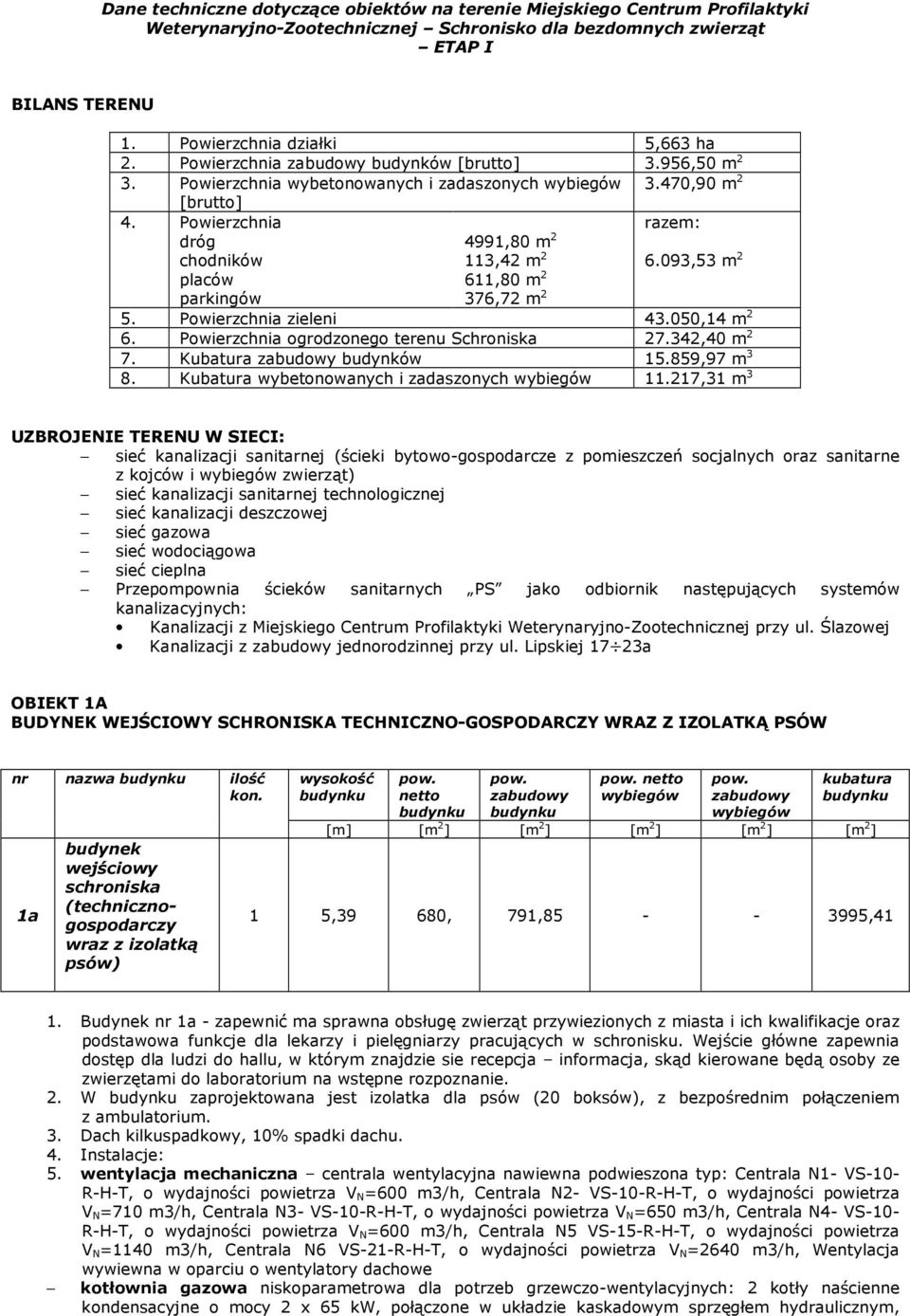 Powierzchnia dróg chodników placów parkingów 4991,80 m 2 113,42 m 2 611,80 m 2 376,72 m 2 razem: 6.093,53 m 2 5. Powierzchnia zieleni 43.050,14 m 2 6. Powierzchnia ogrodzonego terenu Schroniska 27.