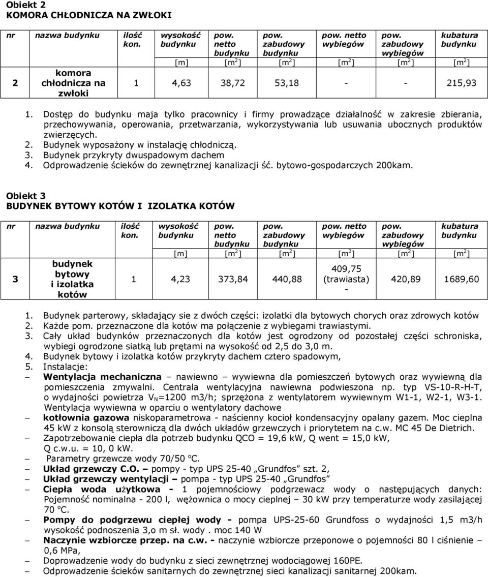 Budynek wyposaŝony w instalację chłodniczą. 3. Budynek przykryty dwuspadowym dachem 4. Odprowadzenie ścieków do zewnętrznej kanalizacji ść. bytowo-gospodarczych 200kam.