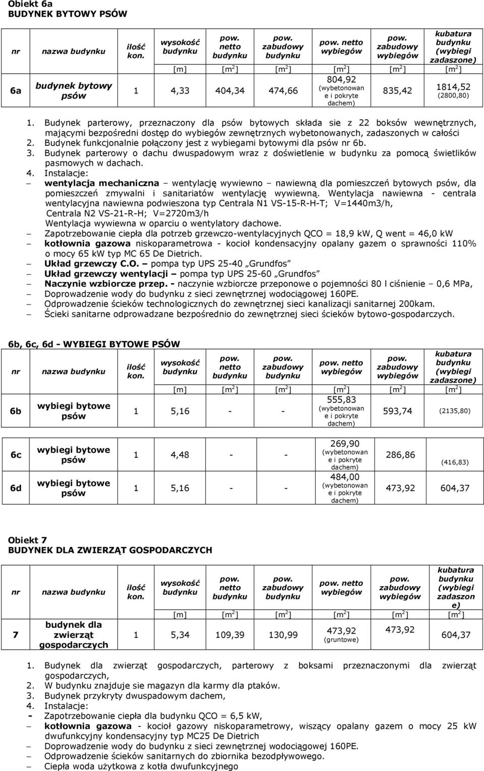 Budynek funkcjonalnie połączony jest z wybiegami bytowymi dla 6b. 3. Budynek parterowy o dachu dwuspadowym wraz z doświetlenie w za pomocą świetlików pasmowych w dachach.