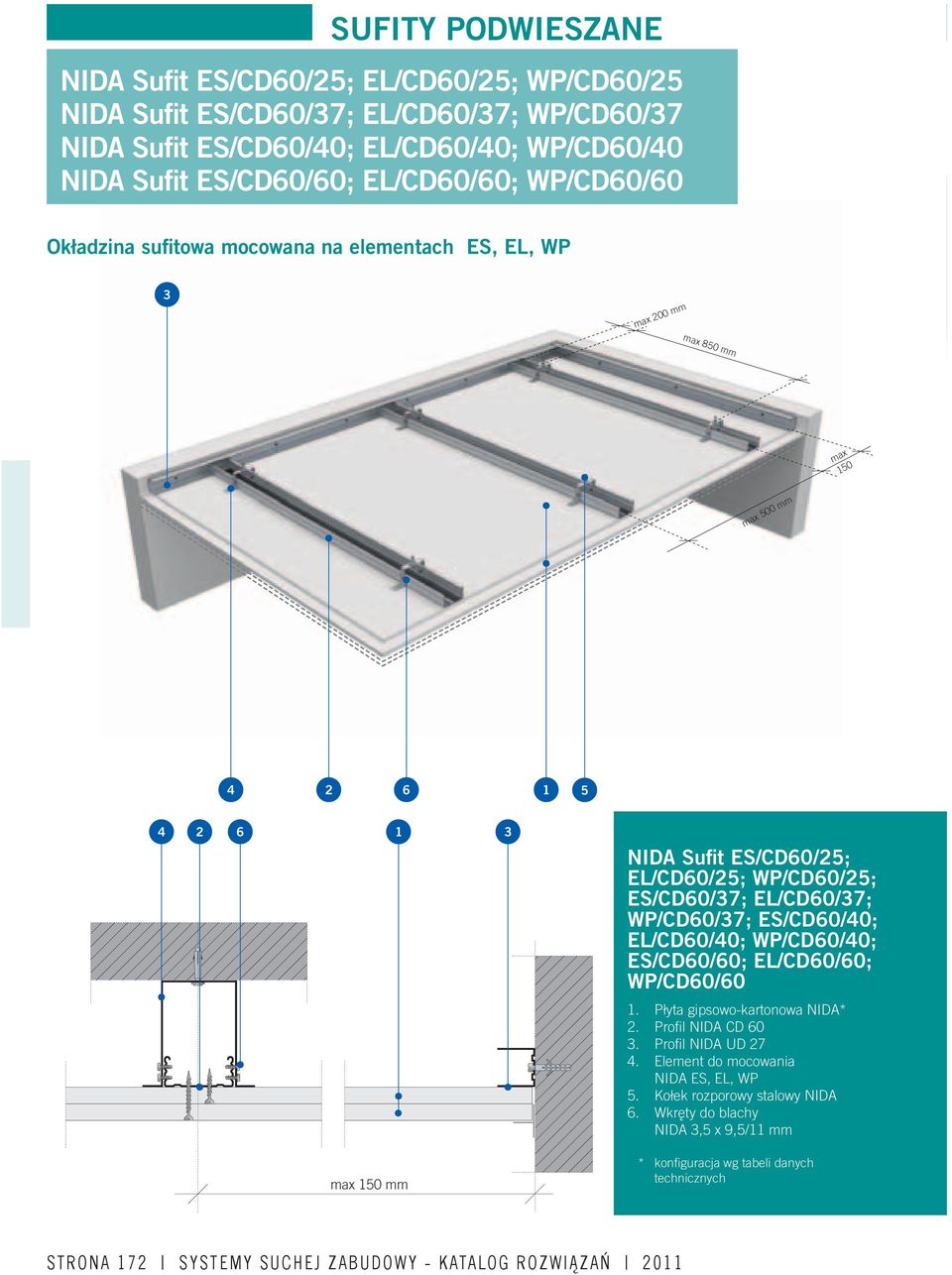 ES/CD60/37; EL/CD60/37; WP/CD60/37; ES/CD60/40; EL/CD60/40; WP/CD60/40; ES/CD60/60; EL/CD60/60; WP/CD60/60 1. Płyta gipsowo-kartonowa NIDA* 2. Profi l NIDA CD 60 3. Profi l NIDA UD 27 4.