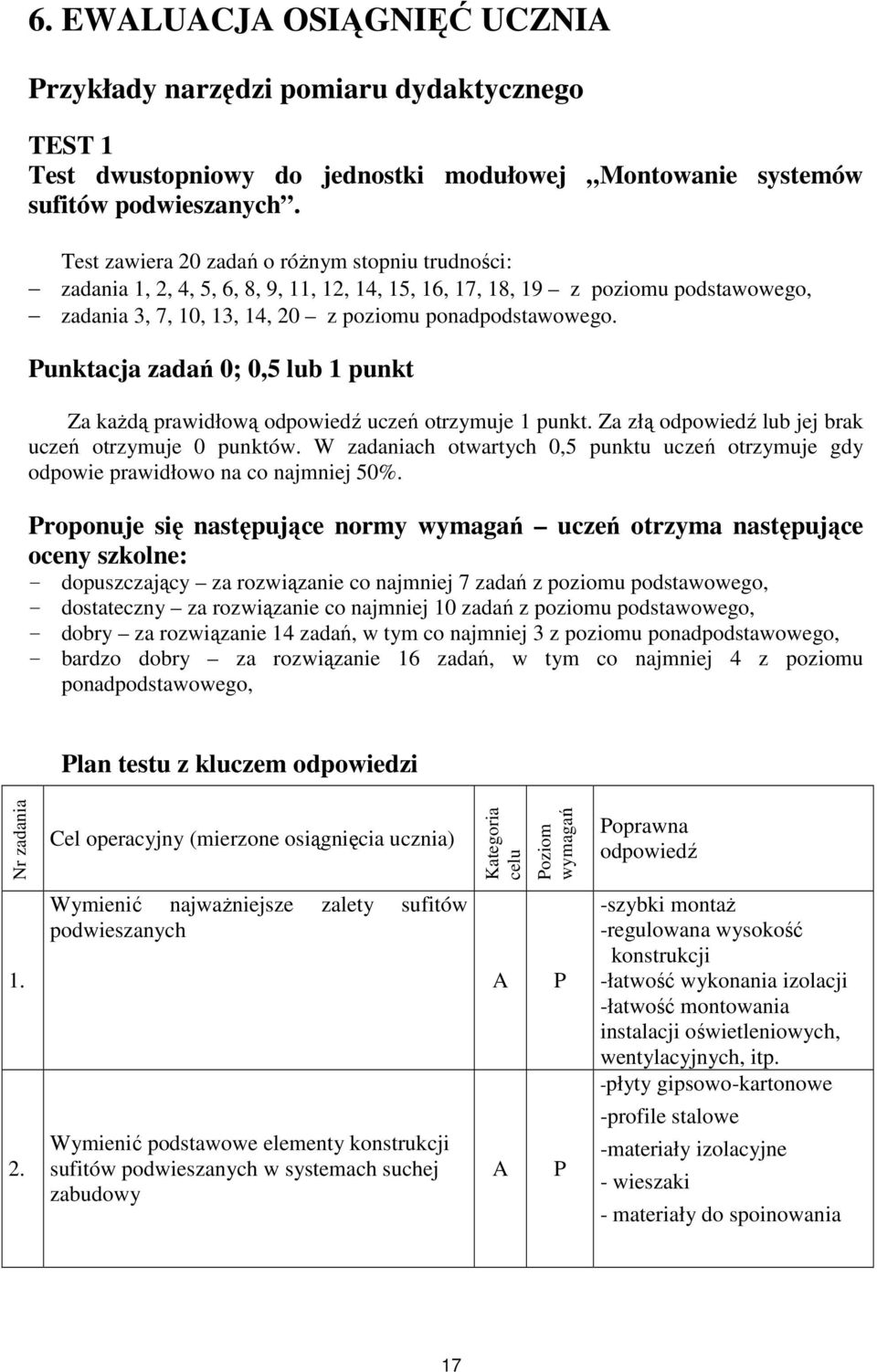 Punktacja zadań 0; 0,5 lub 1 punkt Za każdą prawidłową odpowiedź uczeń otrzymuje 1 punkt. Za złą odpowiedź lub jej brak uczeń otrzymuje 0 punktów.