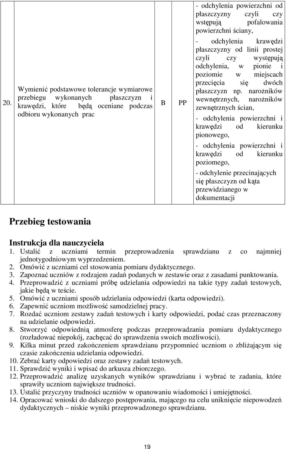 narożników wewnętrznych, narożników zewnętrznych ścian, - odchylenia powierzchni i krawędzi od kierunku pionowego, - odchylenia powierzchni i krawędzi od kierunku poziomego, - odchylenie