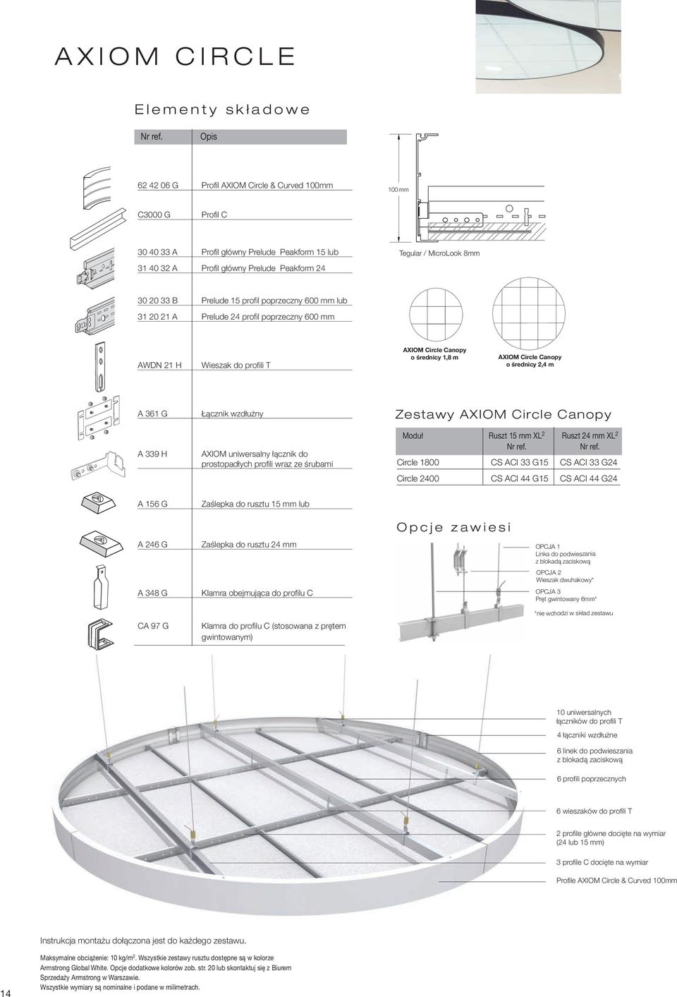 średnicy 1,8 m AXIOM Circle Canopy o średnicy 2,4 m A 361 G A 339 H Łącznik wzdłużny AXIOM uniwersalny łącznik do prostopadłych profili wraz ze śrubami Zestawy AXIOM Circle Canopy Moduł Ruszt mm XL 2