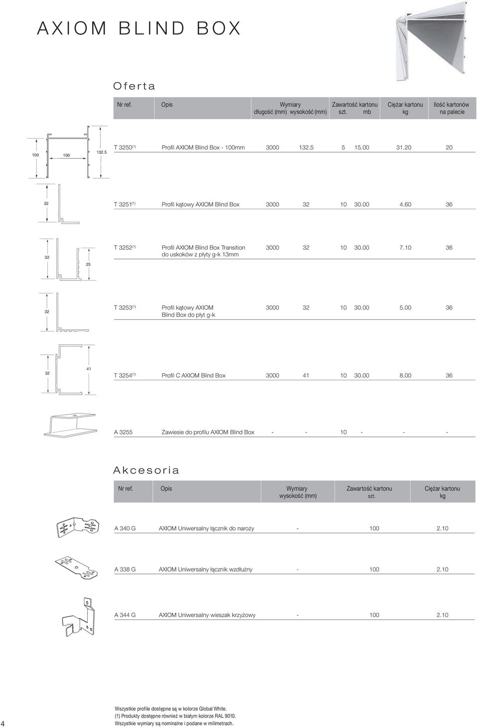 60 36 32 25 T 3252 (1) Profil AXIOM Blind Box Transition 3000 32 10 30.00 7.10 36 do uskoków z płyty g-k 13mm 32 T 3253 (1) Profil kątowy AXIOM 3000 32 10 30.00 5.