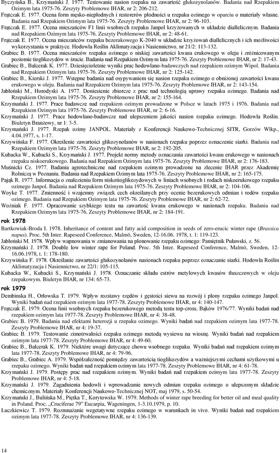 Badania nad Rzepakiem Ozimym lata 1975-76. Zeszyty Problemowe IHAR, nr 2: 48-61. Frątczak E. 1977.