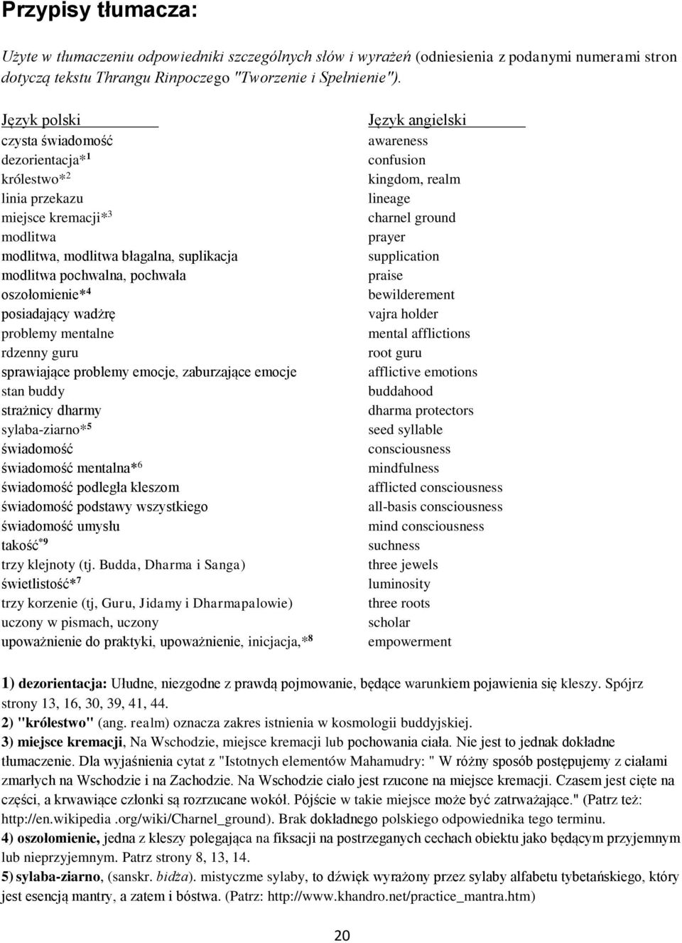 posiadający wadżrę problemy mentalne rdzenny guru sprawiające problemy emocje, zaburzające emocje stan buddy strażnicy dharmy sylaba-ziarno* 5 świadomość świadomość mentalna* 6 świadomość podległa