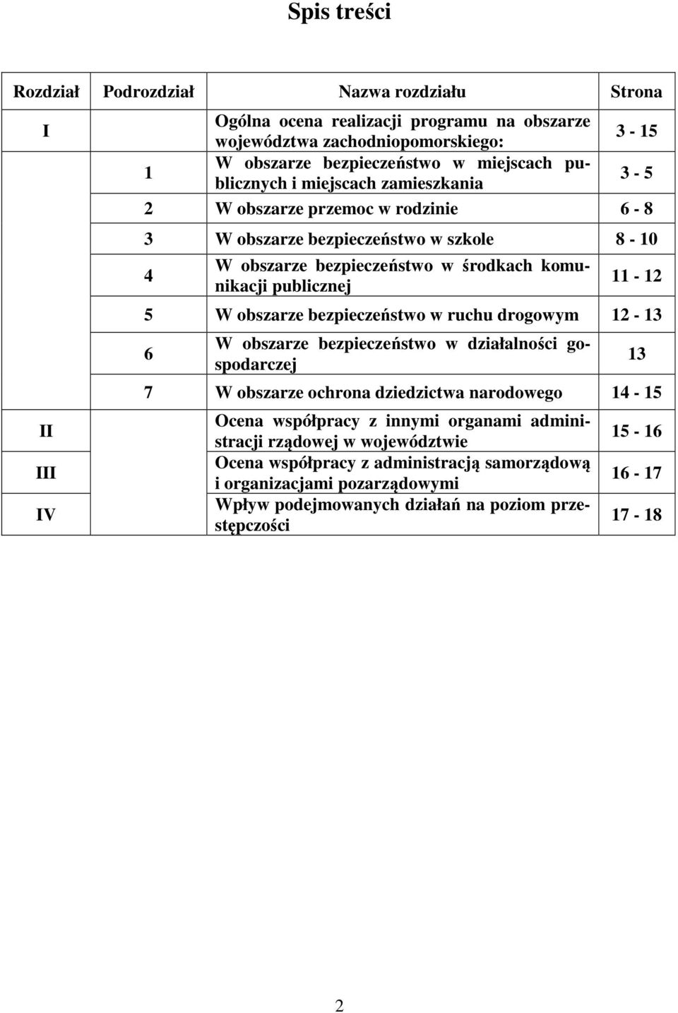 publicznej 11-12 5 W obszarze bezpieczeństwo w ruchu drogowym 12-13 6 W obszarze bezpieczeństwo w działalności gospodarczej 7 W obszarze ochrona dziedzictwa narodowego 14-15 Ocena