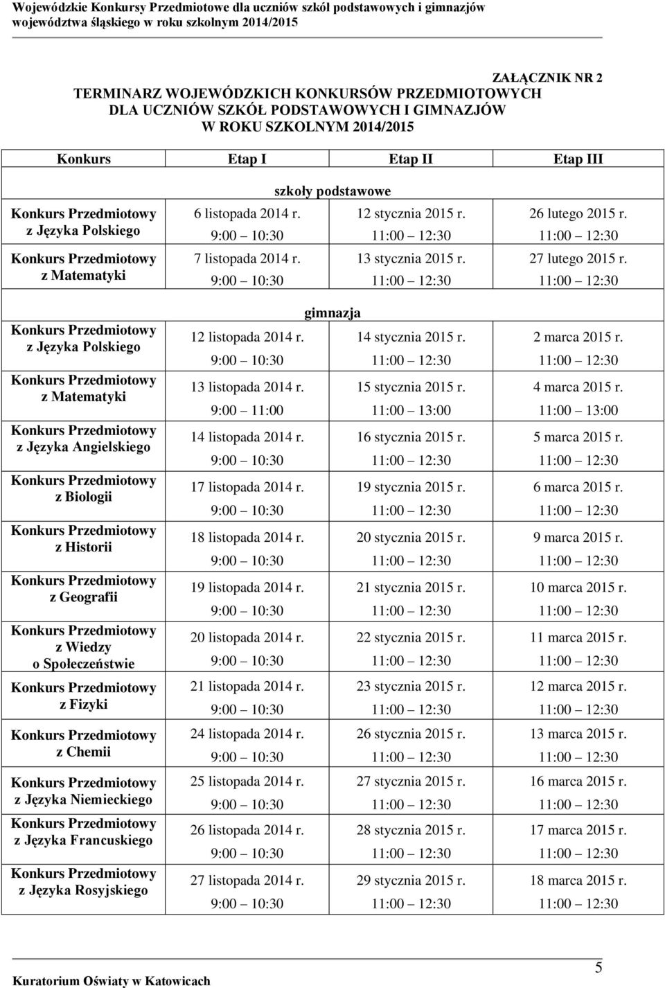 szkoły podstawowe 6 listopada 2014 r. 12 stycznia 2015 r. 7 listopada 2014 r. 13 stycznia 2015 r. gimnazja 12 listopada 2014 r. 14 stycznia 2015 r. 13 listopada 2014 r. 15 stycznia 2015 r.