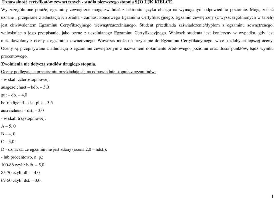 Egzamin zewnętrzny (z wyszczególnionych w tabeli) jest ekwiwalentem Egzaminu Certyfikacyjnego wewnątrzuczelnianego.
