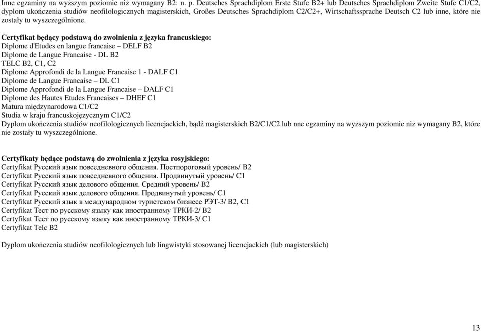 Deutsches Sprachdiplom Erste Stufe B2+ lub Deutsches Sprachdiplom Zweite Stufe C1/C2, dyplom ukończenia studiów neofilologicznych magisterskich, Großes Deutsches Sprachdiplom C2/C2+,