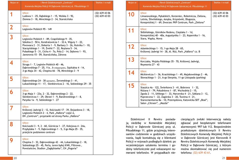 Legionów Polskich 1 89, Czapińskiego 9 35, Szkolna 2 50 A, Kondratowicza 1 32 A, Wigury 1 22, Piwowara 2 31, Dekerta 1 9, Barbary 3 26, Hutnika 1 10, Starzyńskiego 1 19, Żwirki 7 22, Reytana 5 34,