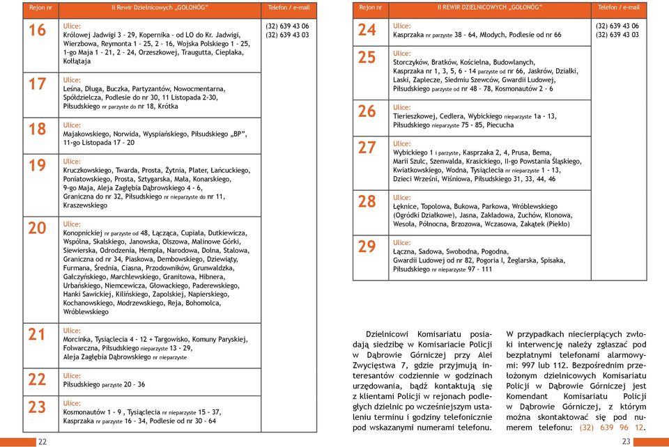 Podlesie do nr 30, 11 Listopada 2-30, Piłsudskiego nr parzyste do nr 18, Krótka 18 Majakowskiego, Norwida, Wyspiańskiego, Piłsudskiego BP, 11-go Listopada 17 20 19 Kruczkowskiego, Twarda, Prosta,